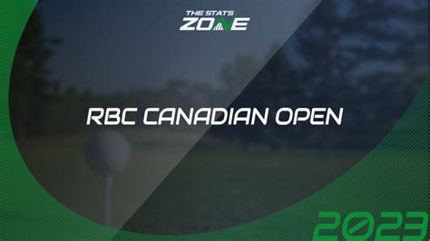 2023 PGA Tour RBC Canadian Open Preview Prediction The Stats Zone