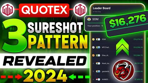 How To Predict Next Candle In Quotex Win Every Trade Youtube