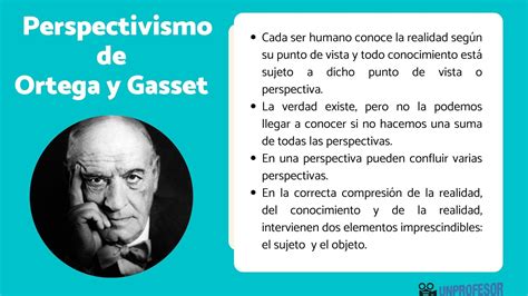 Descubre El Perspectivismo De Ortega Y Gasset Una Visión Única Del Mundo Cfn