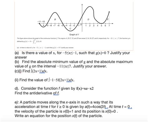 Solved Graph Off The Figure Above Shows The Chegg