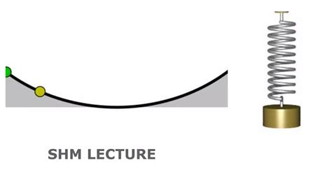 Simple Harmonic Motion Shm Lecture Ppt