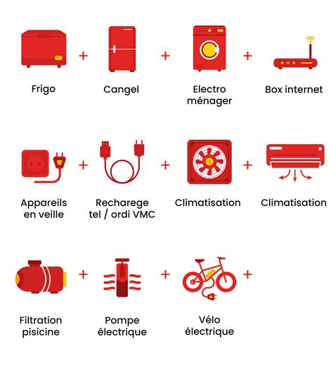 Kit Solaire Raccord Au R Seau Triphas V Onduleur Huawei Kw Cp