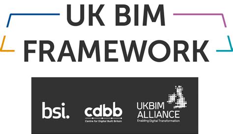 Uk Bim Framework Bim Standards Guides Resources