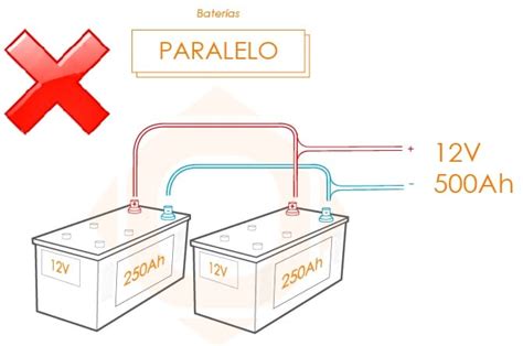 Conexión De Baterías En Serie Y Paralelo Para Voltaje Directo