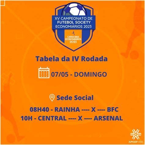 Campeonato De Futebol Society Economi Rios Apcef Go Portal