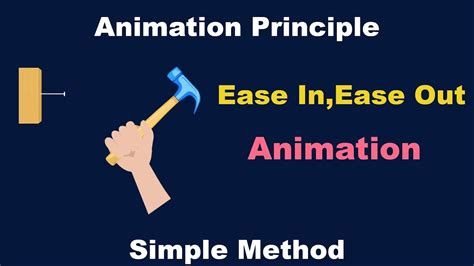 Animation Principle Ease In Ease Out Animation Tutorials Using After