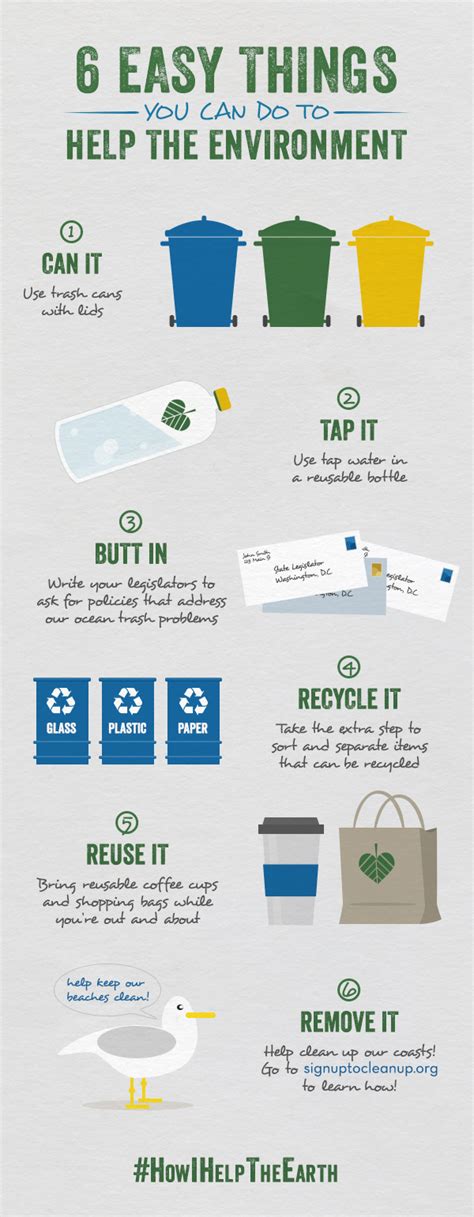 6 Easy Things You Can Do To Help The Environment Pbteen Blog