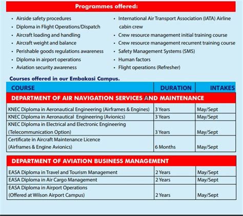 East African School of Aviation - PDF Education