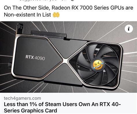 Best Budget K Gpu Reddit Edu Svet Gob Gt