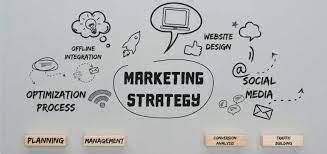 Effective Marketing Practices For 2024 - FlashLearners