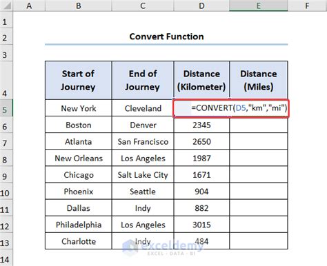 How To Convert Units In Excel Methods Exceldemy