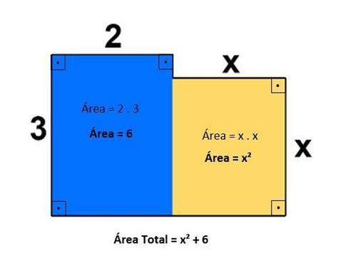 Observe A Figura Plana Representada A Seguir Cujas Dimensões Estão Em