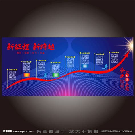 企业发展历程设计图海报设计广告设计设计图库昵图网