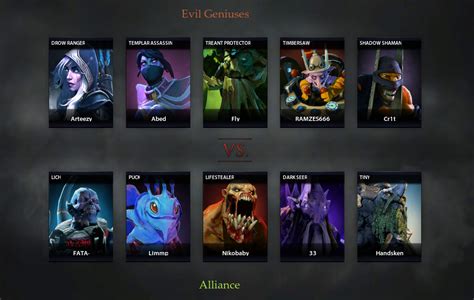 Eg Vs Alliance Match On Dreamleague S Dota