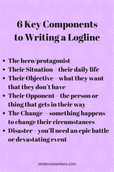 6 Key Components Of A Logline White Rose Writers