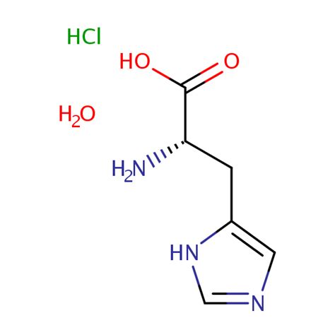 L Histidine Hydrochloride Monohydrate Sielc Technologies