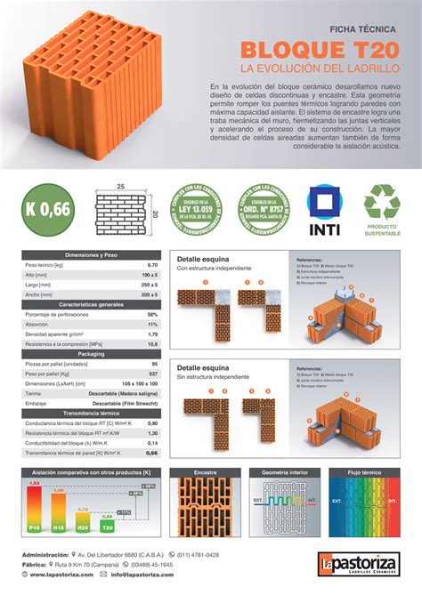 Pdf Ficha Tecnica De Producto Durman Co Tecnicas Ficha Tec Hot Sex Picture