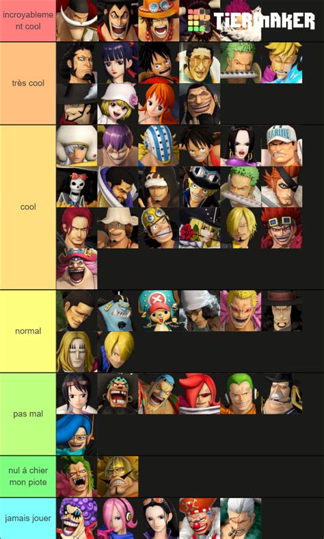 One Piece Pirate Warriors Characters After Dlc Tier List Community