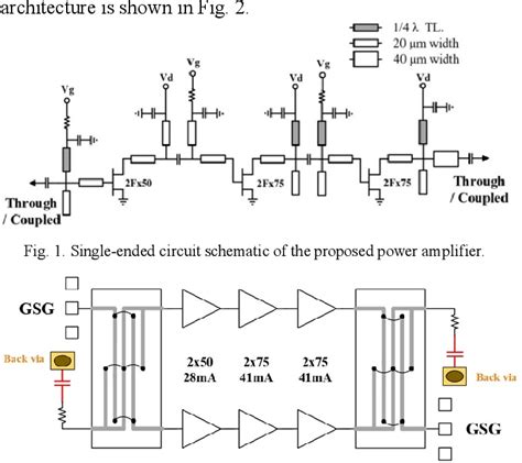 Figure From A Ghz Power Amplifier With Dbm Psat And