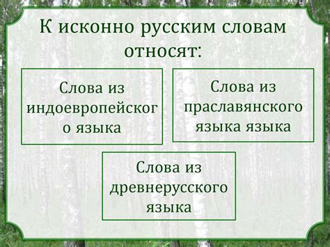 Исконно русские слова - online presentation