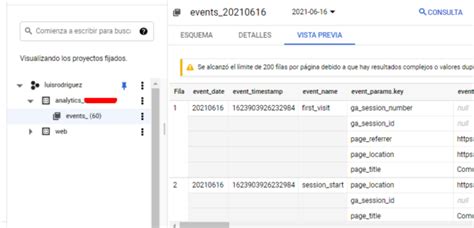 Cómo vincular una propiedad Google Analytics 4 a BigQuery