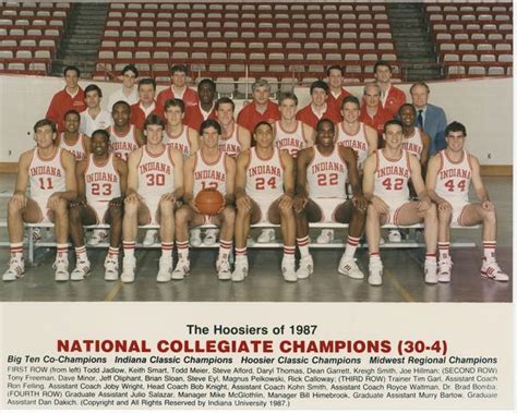 Archives Photograph Collection The 1986 1987 Basketball Team