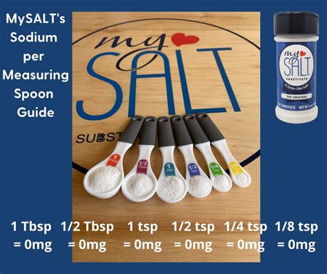 Mysalt Original Salt Substitute 100 Sodium Free Use Like Salt At Your Table