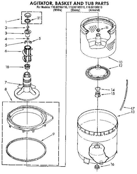 Understanding The Whirlpool Agitator A Detailed Diagram