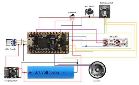 Wiring For Rgb Switch Proffieboards The Crucible