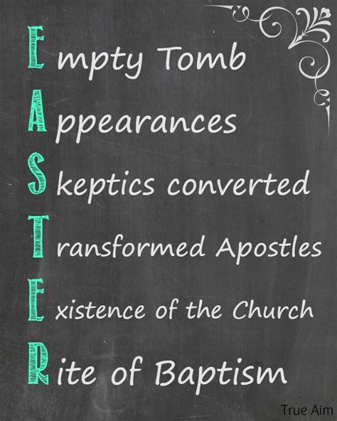 What Does Easter Mean? Evidences of Your Faith... | True Aim