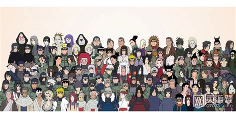 Pin by MohammedAlSharif on انمي1 Anime in 2023 Naruto team 7