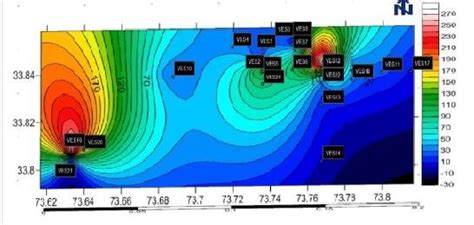 The 2d Contour Map Of Transverse Resistance Download Scientific Diagram