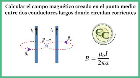 Clase Campo Magnetico En El Punto Medio Entre Dos Conductores Youtube