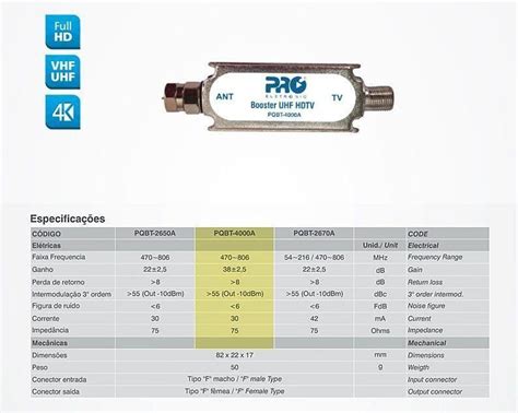 Mini Booster Uhf 40db Digital Analogico PQBT 4000A Proeletronic