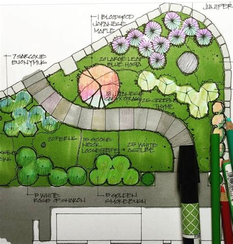 Landscape Design Classes