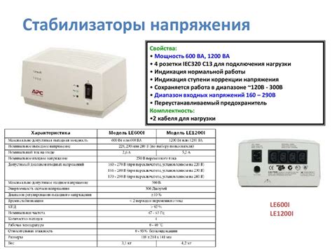 Блок питание ИБП - презентация онлайн