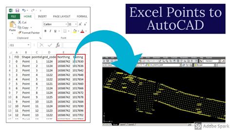 How To Convert Coordinates From Excel To Autocad Templates Sample