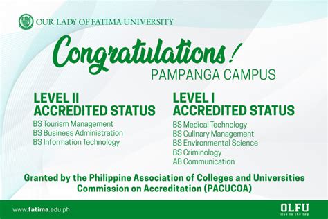 Pampanga Campus Programs Earn Level I And Ii Accreditations Our Lady