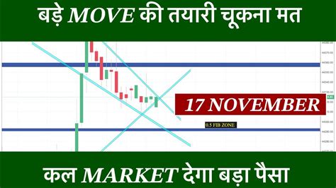 Friday Th November Big Gap Sideways Nifty Bank Nifty Prediction For