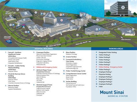 Campus Map Mount Sinai Medical Center