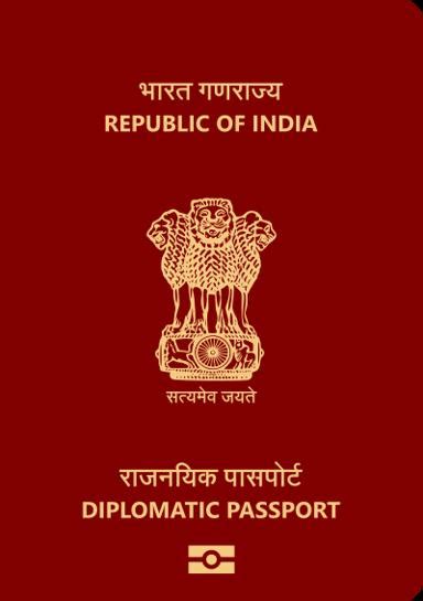 India Passport Ranking 2024 – RIF Trust