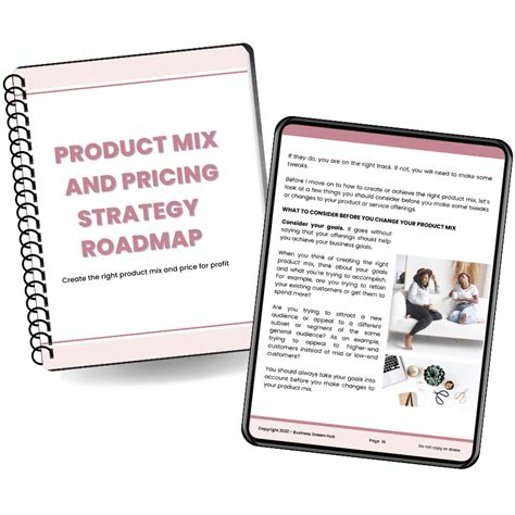 Product Mix And Pricing Strategy Business Dream Hub