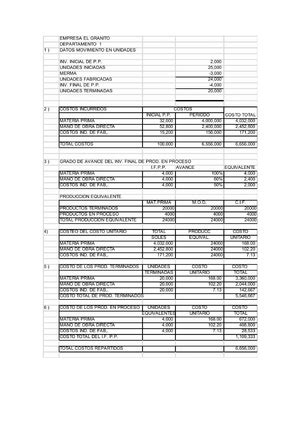 Apuntes Semana 1 Costos Y Presupuestos SEMANA Lunes 15 De Agosto