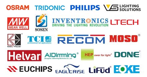 TOP 20 LED Driver Manufacturers List 2023 LED Lights Manufacturer In