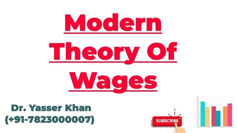 Modern Theory Of Wages Theory Of Wage Determination Wages