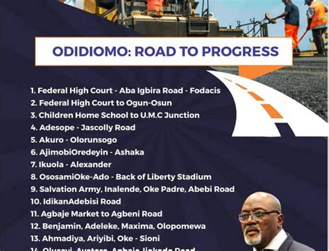 ODIDIOMO S Infrastructure Masterplan Lawmaker Launches Road