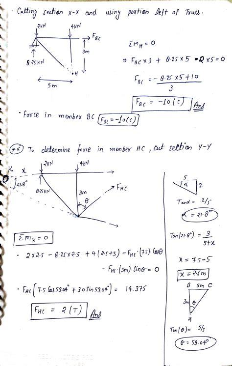 Solved Help On These Question Plz Given The Truss Below Take F