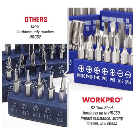 69PC Precision Screwdriver Kit WORKPRO Tools