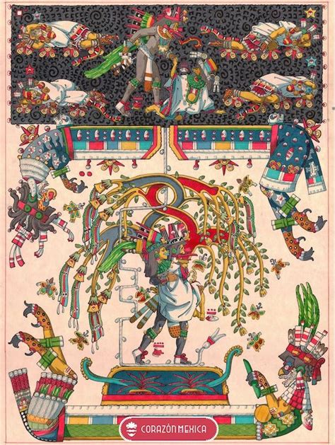 The Birth Of Mayahuel Aztec Mexican Spirituality Art Corazon