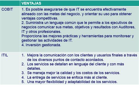 Estrategias De Gestion De Servicios De Ti Marcos De Referencia En La